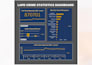 create analytics dashboard from messy excel sheet